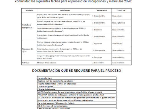 Circular 09 de 22 de Agosto del 2025